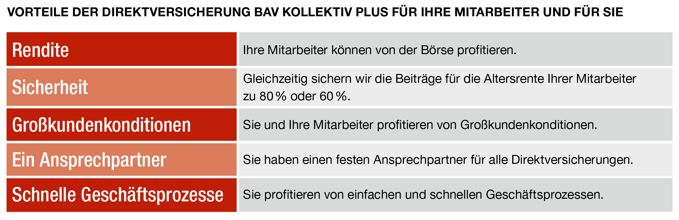 Neuer Inhalt (1)