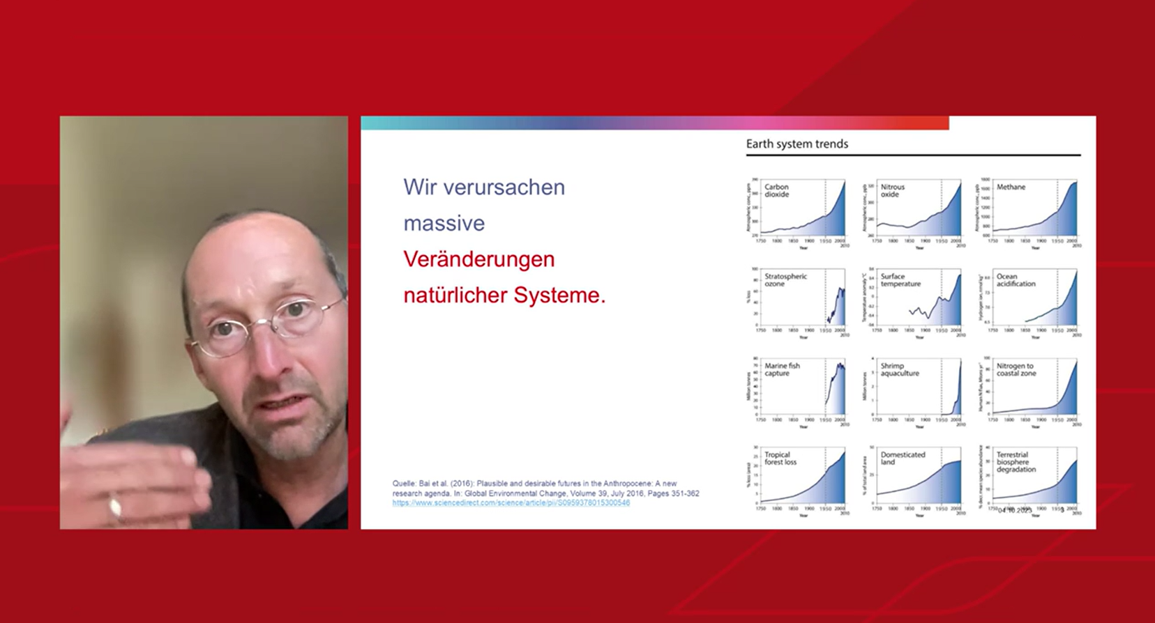 Prof. Schulz erklärt einige Grafiken neben der Aufschrift "Wir verursachen massive Veränderungen natürlicher Systeme."
